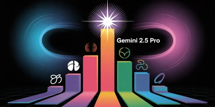 Gemini 2.5 Pro vítězí v benchmarcích