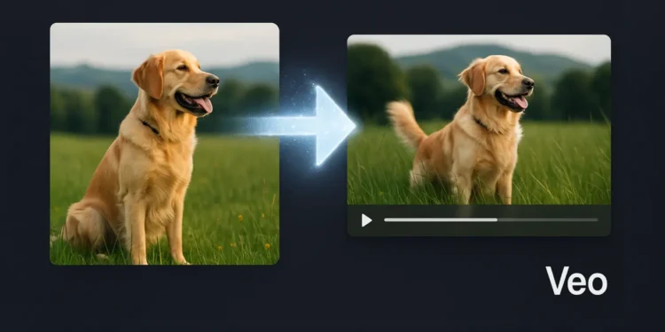 Veo 3 Image-to-video i se zvukem