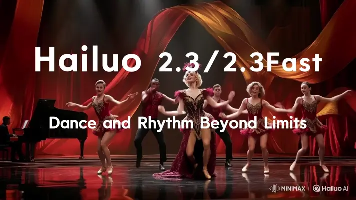 Hailuo 2.3: Nová éra AI videí s realistickým pohybem, mimikou a rychlostí generování